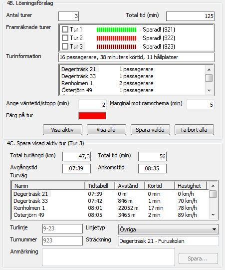 Steg nummer 4B Lösningsförslag Antal turer Total tid (min) Framräknade turer Turinformation Ange väntetid/stopp (min) Antalet turer som lösningsförslaget gav. Den totala tiden för samtliga turer.