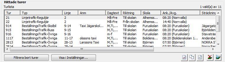 Turer söks enligt följande val: Typ av linje Välj linje Välj tur Turer en viss dag Turer med viss dagtext Turer i en viss riktning Turer till/från en skola ange alla typer, linjetrafik,