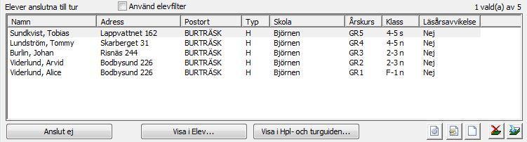 Turrapport, sammanställning för valda i listan. Alla valda turer i Turlistan sammanställs i rapporten Tursammanställning.