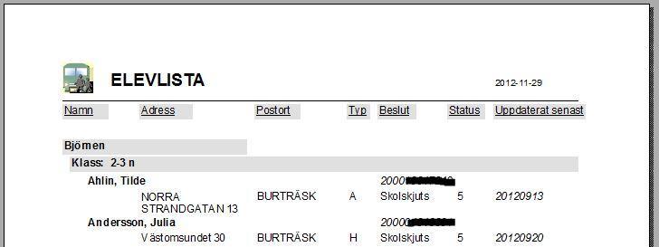 Elevlista med turer Rapporten listar elever