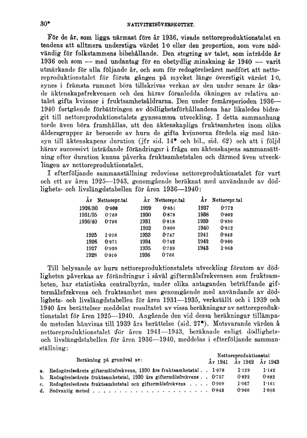 30* NATIVITETSÖVERSKOTTET. För de år, som ligga närmast före år 1936, visade nettoreproduktionstalet en tendens att alltmera understiga värdet 1.