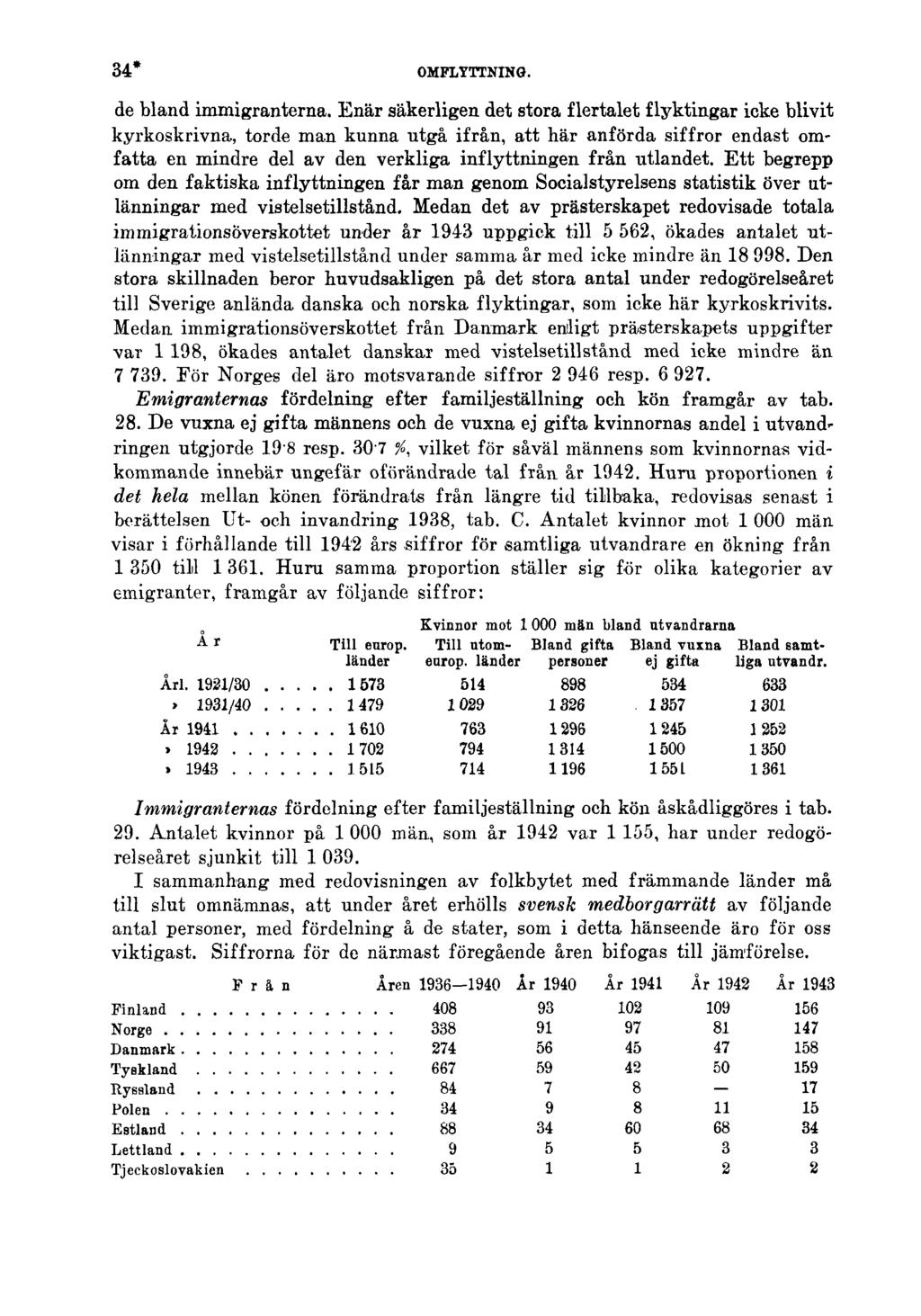 34* OMFLYTTNING. de bland immigranterna.