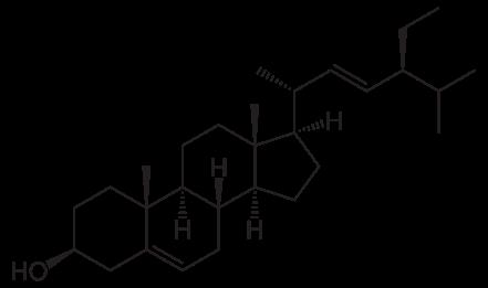 Brassicasterol Campesterol Stigmasterol βsitosterol Figur 2. De kemiska strukturerna av några kända fytosteroler Brassicasterol, βsitosterol, Campesterol och Stigmasterol.