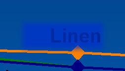 per bredd per width (N/25