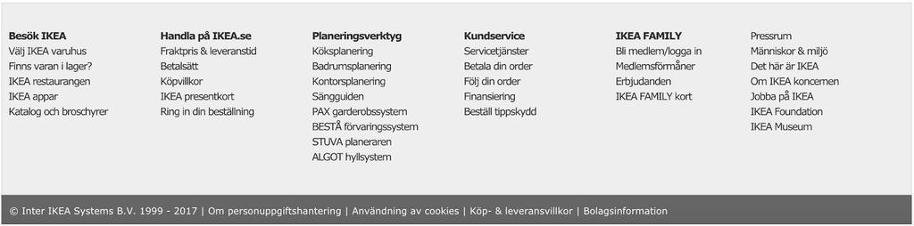 Figur 1: Struktur på IKEA:s svenska förstasida.
