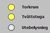 15 Symboler Symboler för pumpar och fläktar skall ha följande utseende beroende på vilken status pumpen/fläkten har. Övriga komponenter skall följa samma struktur.