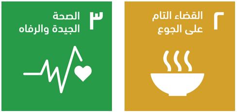 الملحق 2: مثال على تخطيط سلسلة األثر