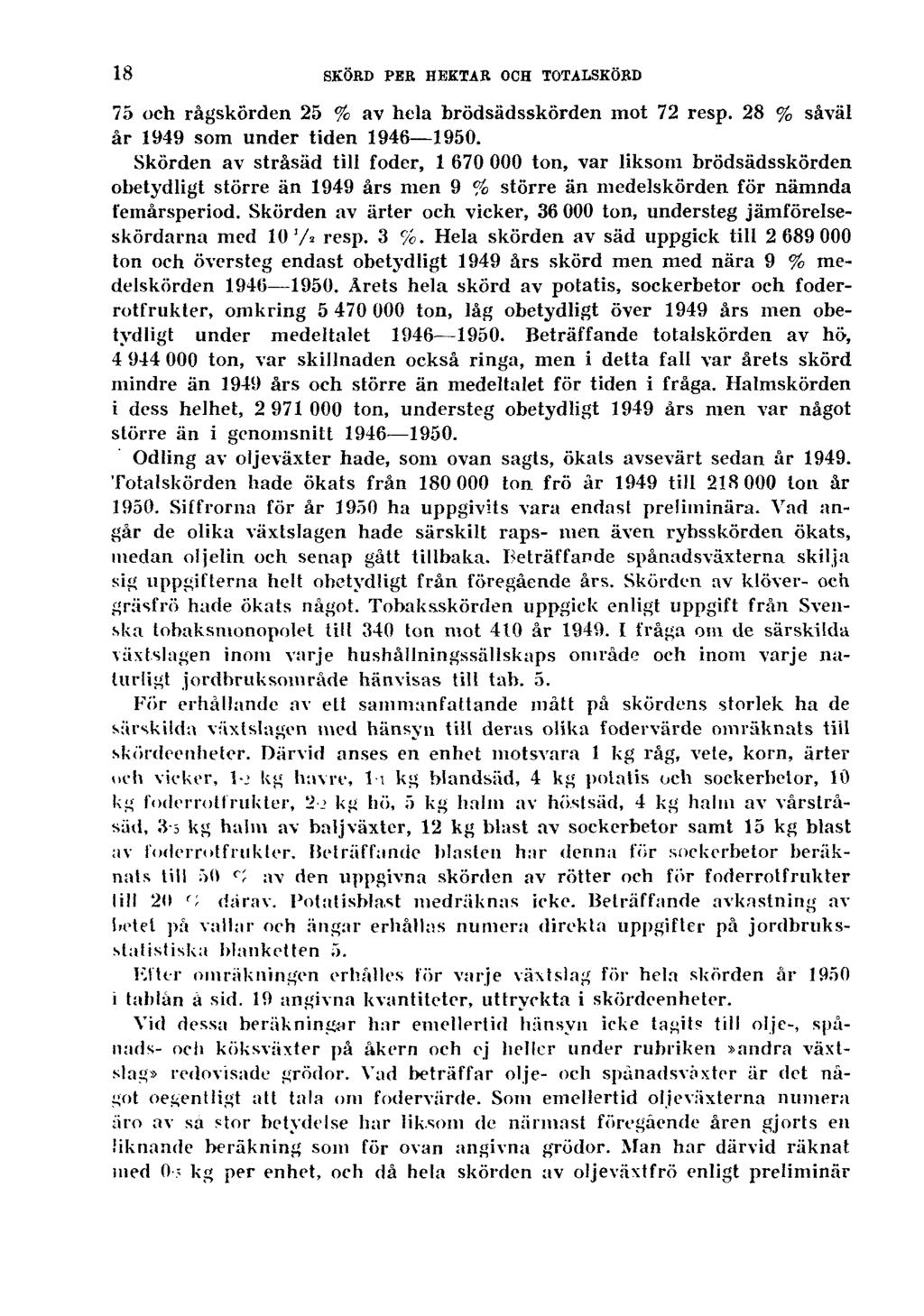 18 SKÖRD PER HEKTAR OCH TOTALSKÖRD 75 och rågskörden 25 % av hela brödsädsskörden mot 72 resp. 28 % såväl är 1949 som under tiden 1946 1950.