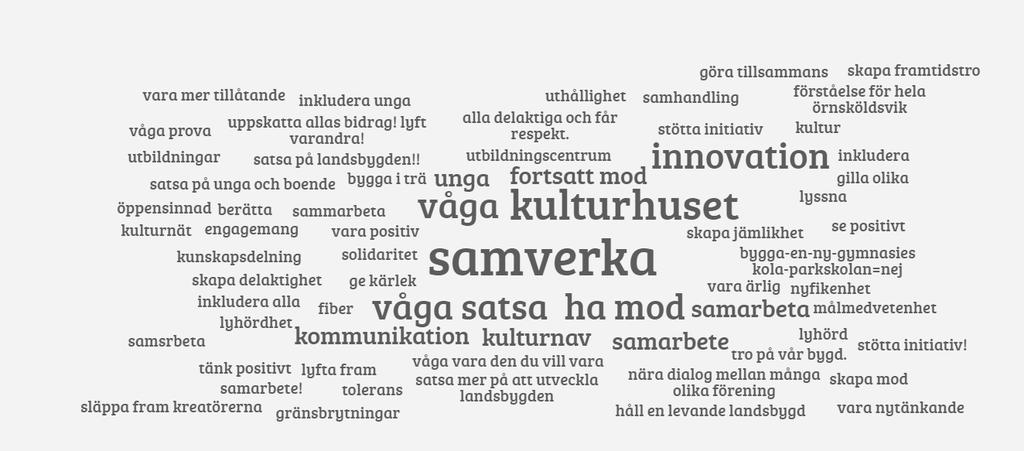 Viktigast för att utveckla