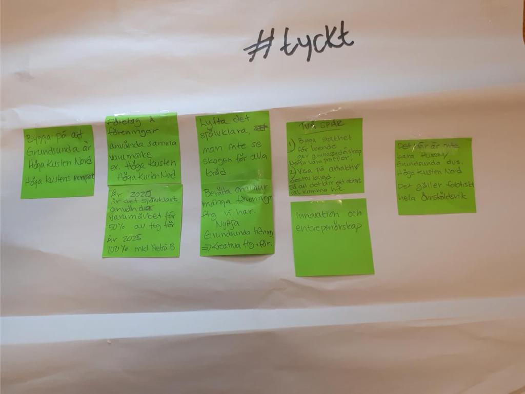 Mycket verkstad Öppna upp Förstå prgressin (1) Dld aktivitet Frånse marknaden Redan kreativa men hur blir vi mer?
