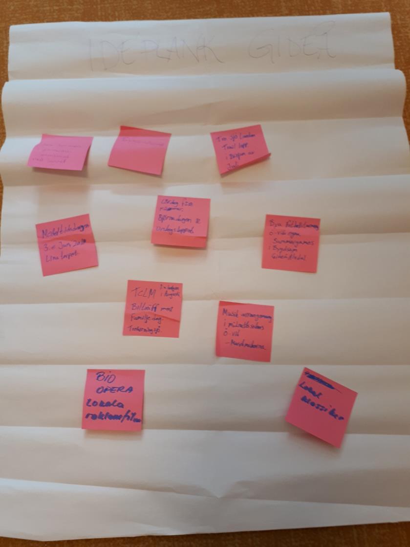 Wrk shp Gideälvdal Urskgslppet Från start ch mt nya mål Deltagarna på Framtidsfrum i Gideälvdal deltg på en wrk shp med det lkala temat Urskgslppet, från start ch mt nya mål.
