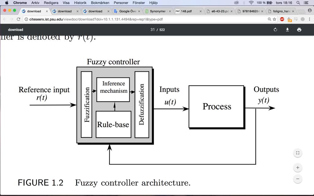 Figur(6(Hämtad((Passino(&(Yurkovich,(1998)( 4.10Fuzzification0 Fuzzy sets används för att kvantifiera den kvalitativa informationen som används vid användningen av if then regler.