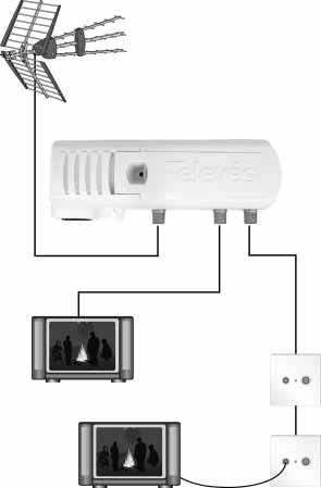 TV ut Sat/TVkombiner 5530 5519 TV ut tapp TV ut TV ut tapp TV ut 1 2 3 4 1.