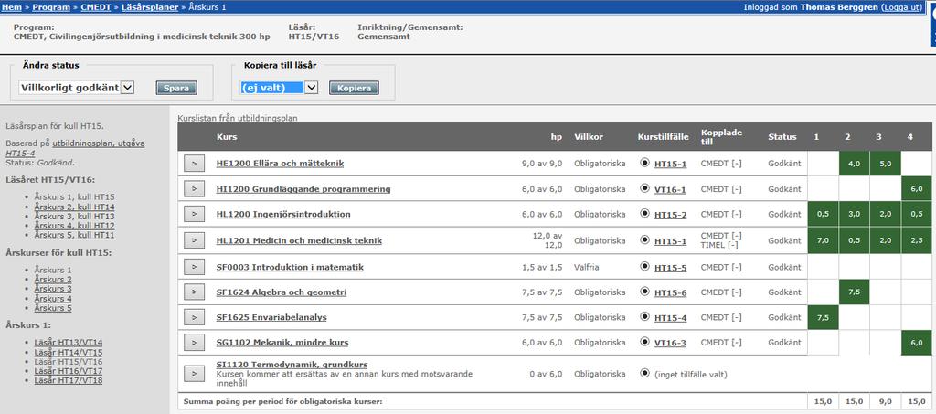 Som programhandläggare Börja med att öppna läsårplanen för den aktuella gruppen från föregående år.