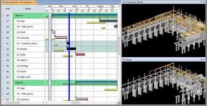 3 Powerproject BIM 3.6 Visa en rörlig lodlinje över tidplanen under tidslinjesimuleringen Du kan nu visa en lodlinje i tidplanen under tidslinjens simuleringar.