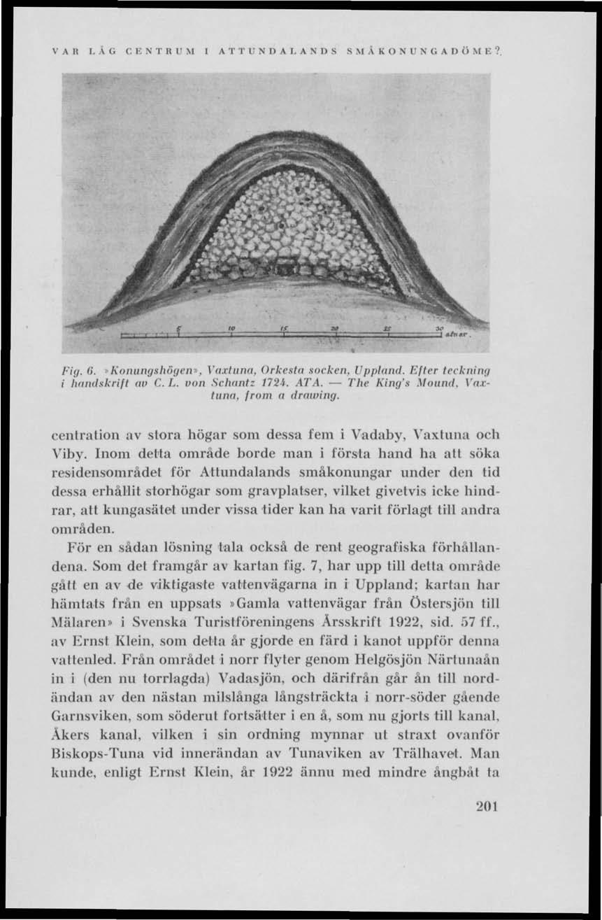 VAR I. Å (. CENTRUM I ATTUNDALANDS S M A K O N U N G A D Ö M E?, Fig. 6. Konungshögen', Vaxtuna, Orkesta socken. Uppland. Efter teckning i blindskrift nu C. L. uon Schantz 1724. ATA.