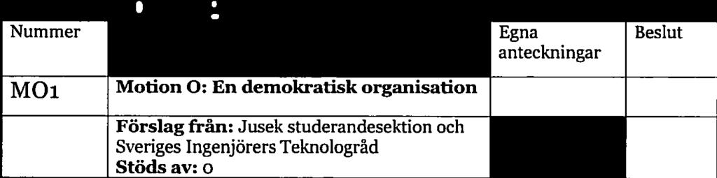 Att under 3 Organisation lägga till ett nytt sista fl bifall fl bifall stycke med lydelsen, Verksamhetsåret inleds den. avslag avslag 1 :ajult.