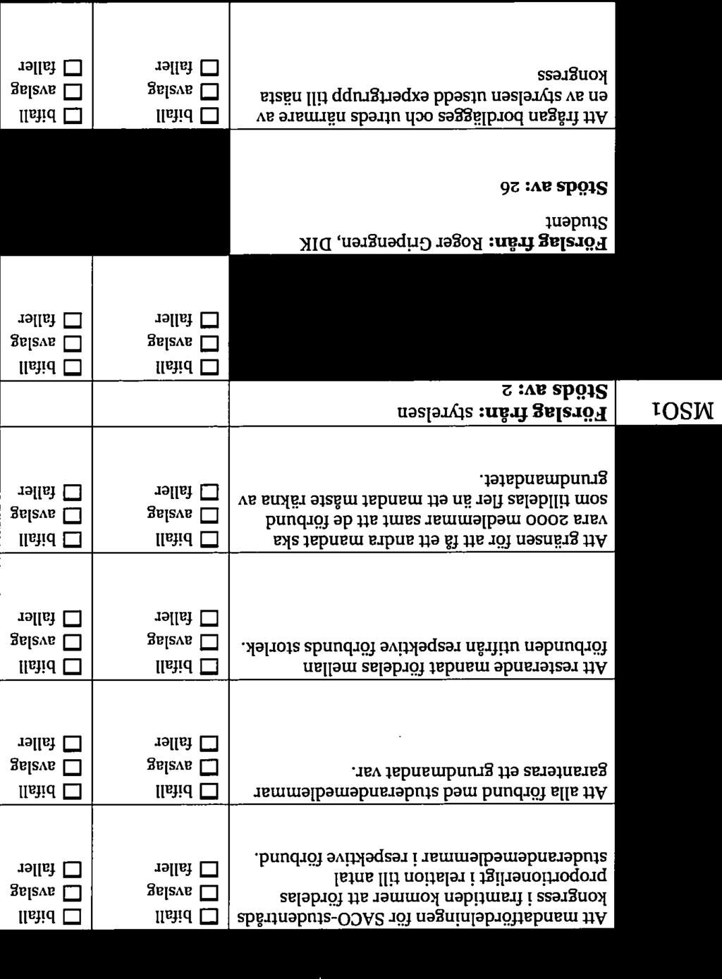 faller fl faller All alla förbund med studerandemedlemmar fl bifall fl bifall garanteras ett gmndmandat var, All resterande mandat fördelas mellan fl bifall fl bifall förbunden utifrån respektive