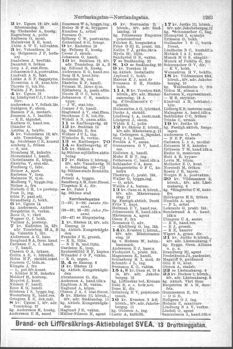 å &3; Norrbackagafun-Norrlandsgatan. 1263 2 kv. Ugnen 12; äfv. adr. Enarsson W A, byggn.ing. 6 kv. Norrmalm 2; 17 kv. Jeriko 11; hörnh., Röretrandsg. 28 Huber M F A, bryggare hörnh., äfv.. adr. Bmå- äfv.
