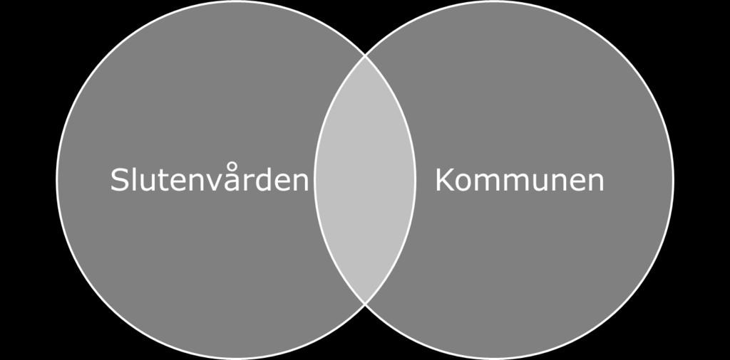 aktiva i samverkan 2017-10-19