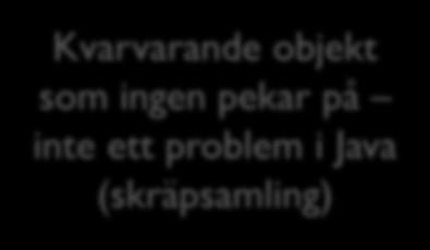 c2 till 10000 ändra vart c2 pekar Kommer inte att kopiera själva cirkeln, fält för fält!