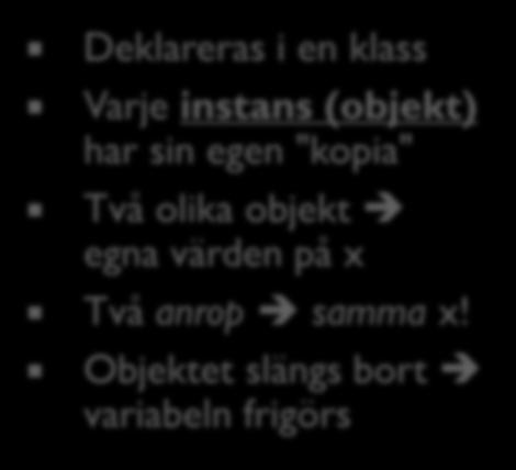 Fält: Deklareras i en klass Varje instans (objekt) har sin egen "kopia" Två olika objekt