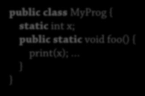 objekt public class MyProg { public void foo() { int x = calcx(); public class MyProg {