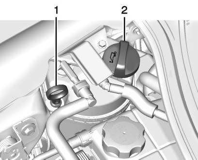 Kontrollera motoroljan (Stingray med Z51, Grand Sport och Z06) 1. Motoroljesticka 2. Påfyllningslock för motorolja Det är en bra idé att kontrollera motoroljenivån varje gång du tankar bilen.