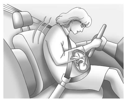 64 Säten och säkerhetssystem Sitt inte på det yttre säkerhetsbältet när du går in i eller lämnar fordonet eller när du sitter i sätet. Detta skulle kunna skada bältet och hårdvaran.