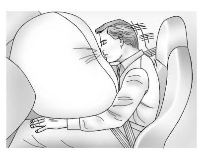 Systemet kontrollerar elsystemet för airbags avseende eventuella fel.