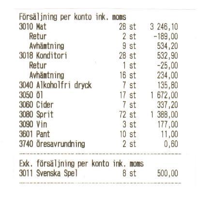 Försäljning per knt ink. mms (alt.