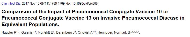 Alla invasiva pneumokockinfektioner (IPS) i Sverige under 2005-2016. IPS sjönk med 68,5% hos vaccinerade barn och med 13,5% i hela befolkningen men inte hos de äldre.