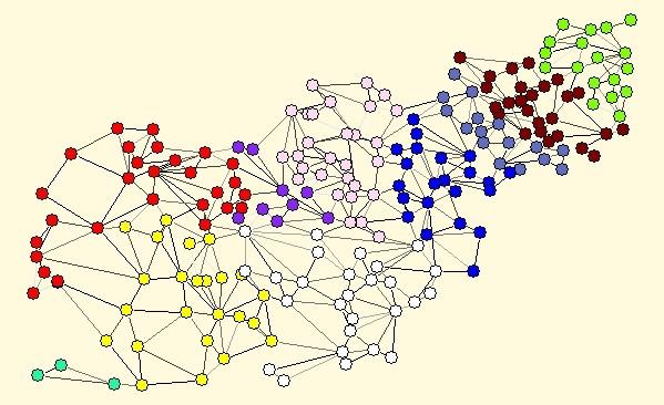 Networks and Control Continuous feedback control subject to discrete-time sensing.