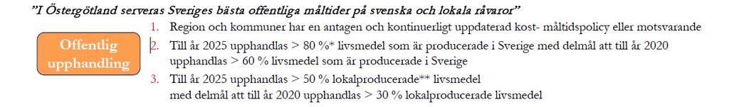 BESLUTSUNDERLAG 2/5 Mål 3.