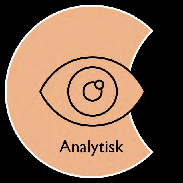 Att vara analytisk Planera din kommunikation. Tänk på timingen.
