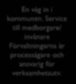 Kommunstyrelsens förvaltning Organisatoriska logiker Kommunstyrelsen