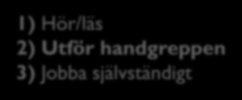 1) Hör/läs 2) Utför