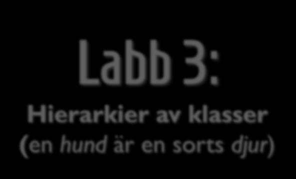 Labb 2: Intro till objekt i Java (efter