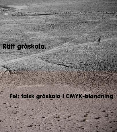 Rätt / Friskt Fel / sjukt QTc