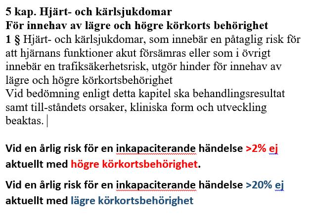 Riskbedömning av körkortsinnehav Inkapaciterande tillstånd Arrytmi (långsam till