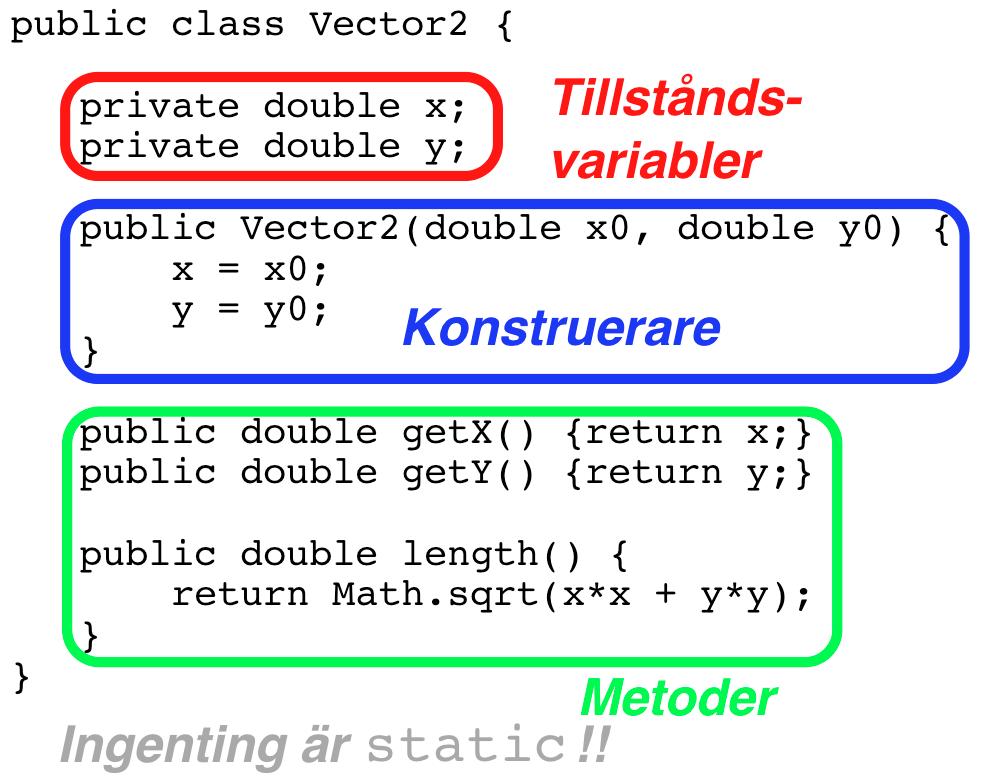 Fält är objekt Ett fält är ett objekt. i Java karakteriseras av att variabler av objekttyp innehåller en referens (eller pekare) till objektet, och inte objektet själv.