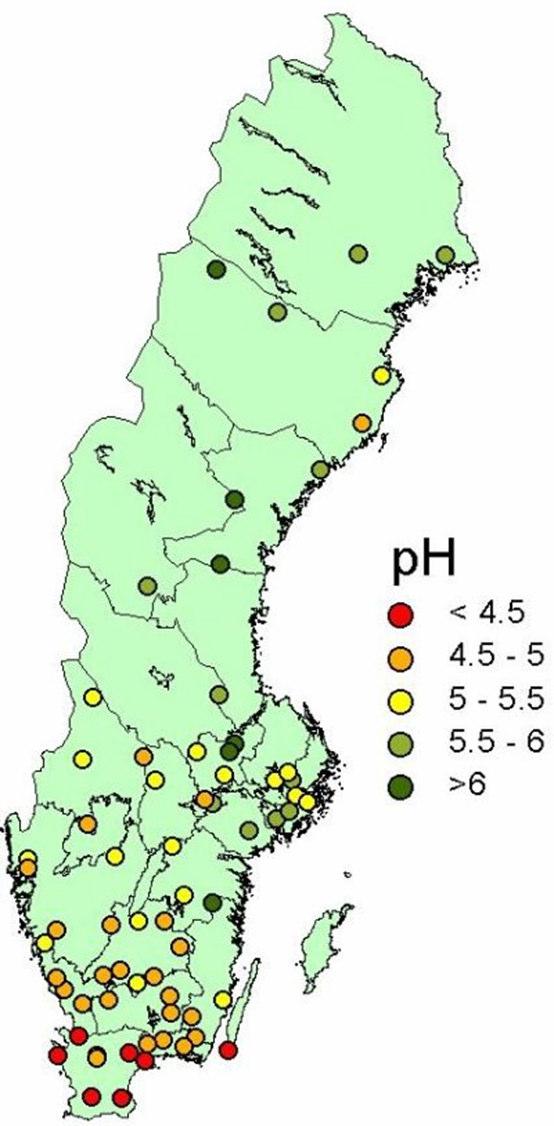 Indikator: ph i markvatten ph <