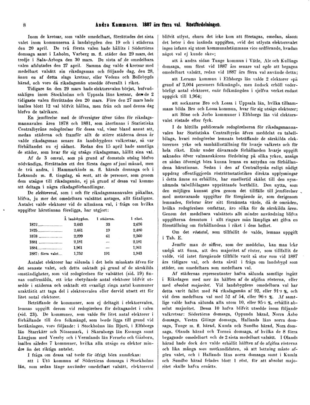 8 Andra Kammaren. 1887 års förra val. Röstfördelningen. Inom de kretsar, som valde omedelbart, förrättades det sista valet inom kommunerna å landsbygden den 19 och i städerna den 20 april.