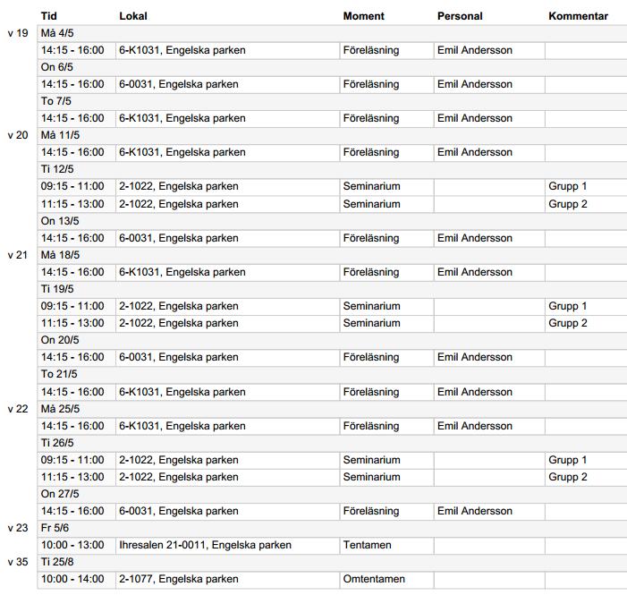 Politisk filosofi plus ett antal seminarieledare Lärare: Emil Andersson Kurslitteratur: