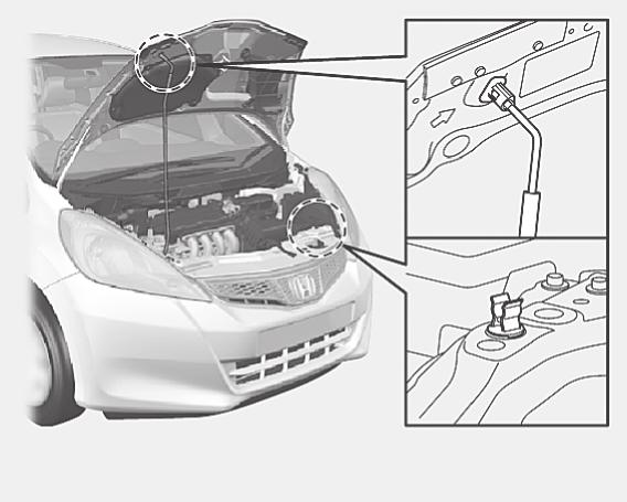 Bensinstationsprocedurer Stäng motorhuven genom att lyfta den något för att ta ut stödstaget från hålet. Sätt tillbaka stödstaget i hållarklämman.