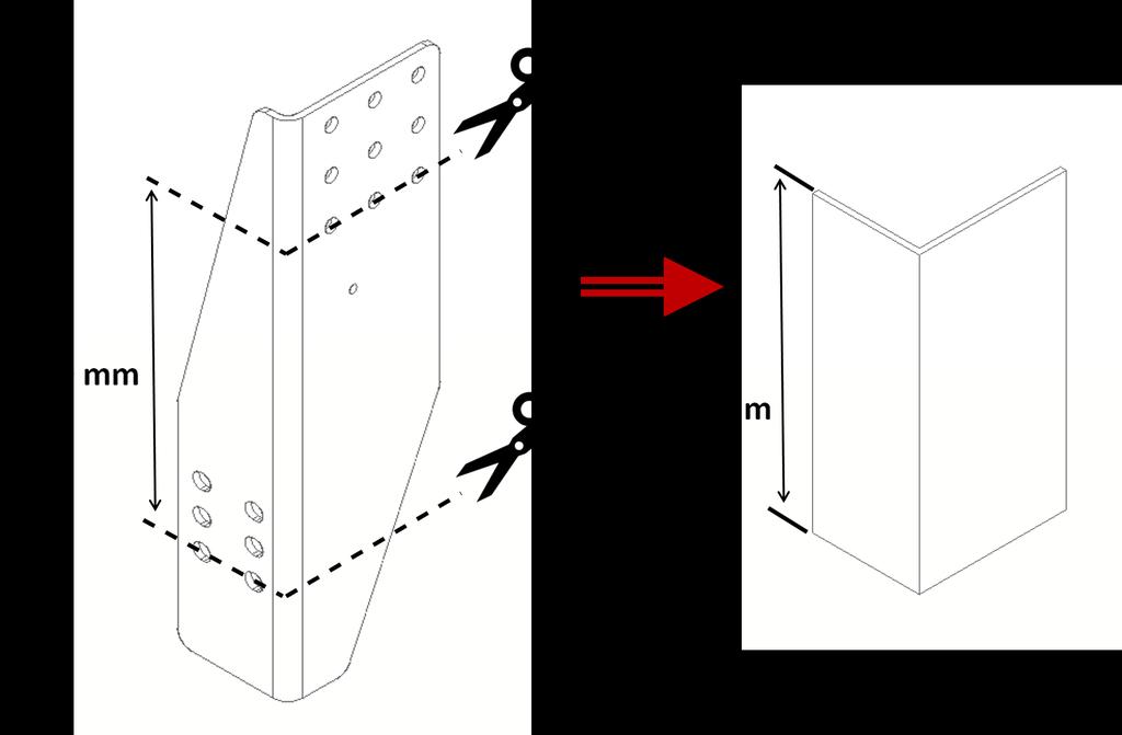 Figur 8: Längden förändras för att efterspegla randvillkor (a) Antas motsvara enkelt tvärsnitt vid böjning (b) Antas