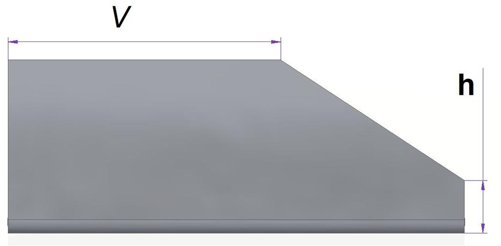 H Figur 38: Dimensionerna V och H som parametriseras.