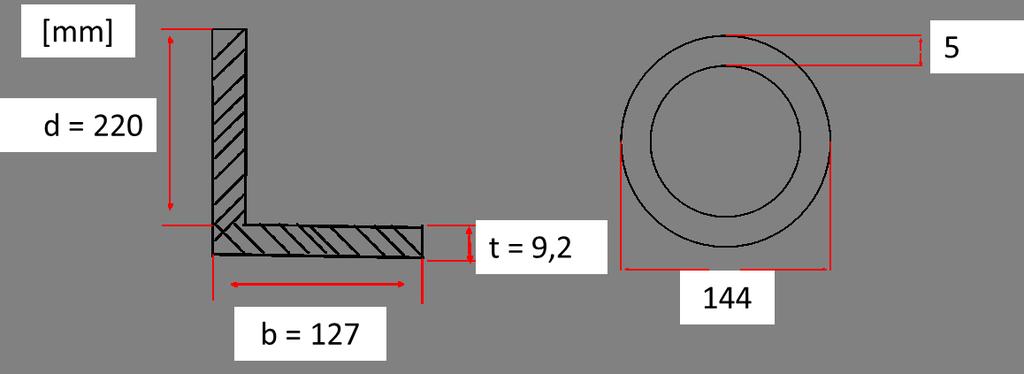 B Dimensionerade tvärsnitt för enkel FEM-modell Figur 70 visar de nya dimensionerna för L-balken och röret efter dimensioneringen med den enkla FEM-modellen.
