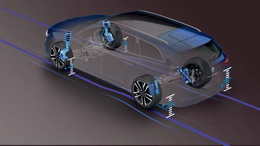 4CONTROL låter dig bli ett med vägen Renault 4CONTROL* är ett exklusivt system med fyrhjulsstyrning som gör Talisman