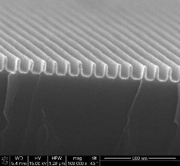 Tunnfilmstransistorer med NIL istället för dagens optiska litografi med följande fördelar NIL gör det möjligt att krympa storleken på transistorerna och därmed öka pixeldensiteten Möjliggör
